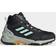 adidas Eastrail 2.0 Mid RAIN.RDY Hiking Shoes Core Black Semi Flash Aqua Preloved Yellow