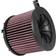 K&N Luftfilter Filters Audi