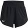 Under Armour Fly By Elite HI Shorts Women, sort Løbebukser 2023