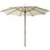 Hoffmann Nice Parasol 300cm