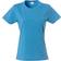 Clique Basic T-shirt Women's - Turquoise