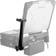 Ram Mount RAM-234-S2U