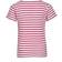 Sol's Kid's Miles Round Neck Striped T-shirt - White/Red (01400-987)