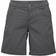Patagonia Quandary Shorts