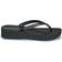 Ipanema Mesh VII Plat Five - Black