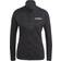 adidas Terrex Damen Xperior XC Jacke schwarz