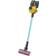 KandyToys S1 Vacuum Cleaner