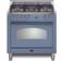Lofra RLCS30M0G500 Gray, White