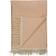 Røros Tweed Plaid Mello 150x210 cm Powder Pink Couverture Rose (210x150cm)