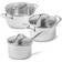 Scanpan STS