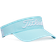 Titleist Tour Performance Visor - Aqua Surf/White