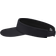 Titleist Women's Sundrop Visor - Black