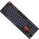 Keychron K13 Pro QMK/VIA Wireless RGB Hot swap Gateron Low Profile Red (Nordic)