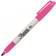 Sharpie Permanent Markers Fine Point Pink 12 Count