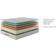NapQueen Margaret 12 Inch Charcoal Memory Full Polyether Mattress