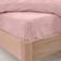 Brentfords Teddy Fleece Fitted Bed Sheet Pink (190x91cm)