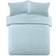 Brentfords Teddy Fleece Duvet Cover Blue (230x220cm)