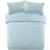 Brentfords Teddy Fleece Duvet Cover Blue (260x220cm)