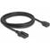 DeLock High Speed HDMI-kabel