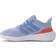 Adidas Ultrabounce W - Blue Dawn/Dash Grey/Blue Fusion