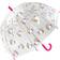 Susino children's see-through dome umbrella unicorns