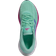 Adidas Supernova 2.0 W - Pulse Mint/Blue Fusion/Lucid Fuchsia