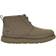 UGG Neumel Weather II - Moss Green