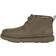 UGG Neumel Weather II - Moss Green