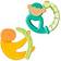 Chicco Fresh Monkey 4M