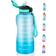 Myforest Sport Water Bottle 2.2L