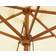 SoffaDirekt Ariel Parasol 200cm