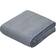 Proplus Awning Mat