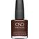 CND Upcycle Chic 2023 Nail Polish 454 15ml