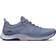 Under Armour Womens HOVR Omnia Training Shoes Blue