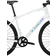 Trek FX Sport 4 2023 - White Unisex