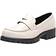 ecco Modtray Penny Loafer för kvinnor, Kalksten 38/38.5