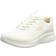 Skechers Skech-Lite Pro-Glimmer Me 150041 Rosa