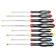 Facom Protwist FCMATJ8PB Pan Head Screwdriver