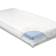 Evolon White Rullemadras Hvid (200x180cm)