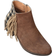 Faux Fur Boots - Brown