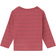 s.Oliver Baby Striped Long-Sleeved T-shirt - Red