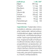 LongoVital B-complete 10 µg vitamin B12