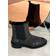 Copenhagen Shoes Support - Svart