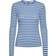 Pieces Pcruka Long Sleeved Top - French Blue