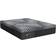 Sealy High Point 14 Polyether Mattress