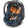 Cybex Parapioggia Aton/Cloud Q Gold Parapioggia transparent