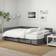 IKEA Friheten Dark Grey Soffa 230cm 2st