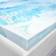 BioPEDIC 3-Inch Gel Swirl King Polyether Mattress