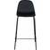 Venture Design Polar Black
