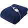 Silentnight Luxury Heated Throw 120cm x 160cm